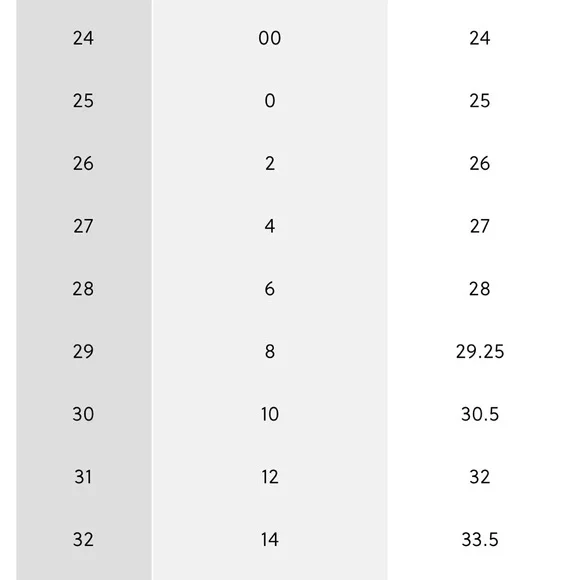 J Crew toothpick cream denim jeans. Classic style great wardrobe staple. - Picture 11 of 11